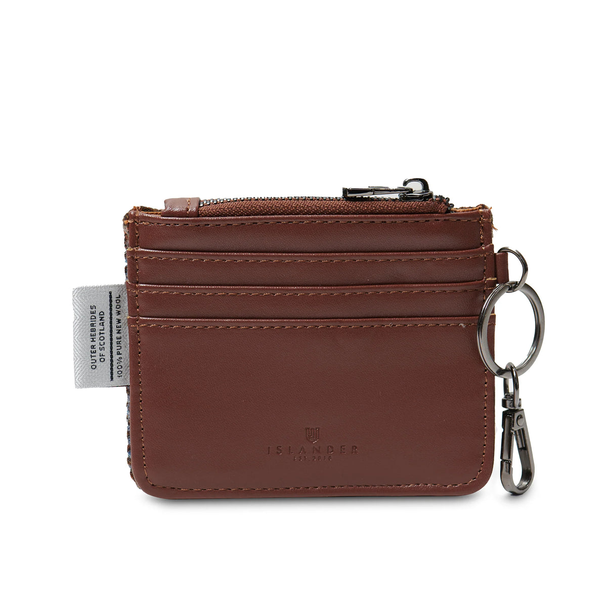 Brown back of the card zip wallet.