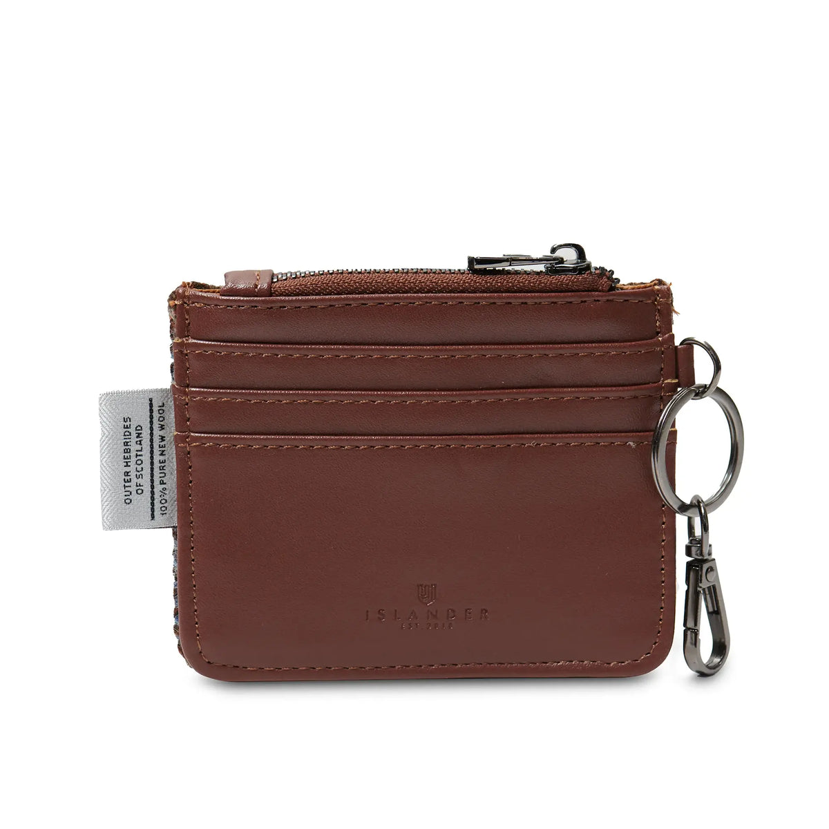 Reverse of the wallet showing the three sections for keeping credit cards.